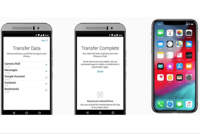 How to Transfer Contacts